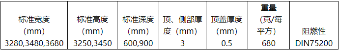 墊式門(mén)封1.png